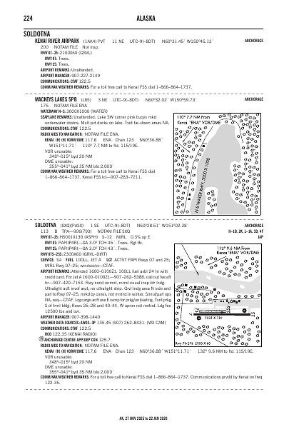 ak_224_27NOV2025.pdf