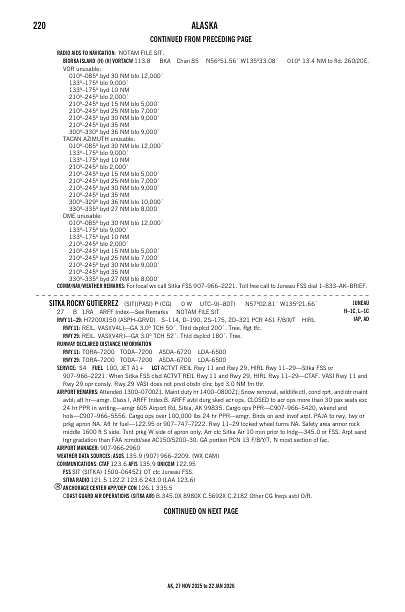 ak_220_27NOV2025.pdf