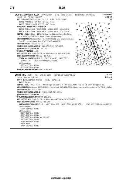 sc_370_27NOV2025.pdf