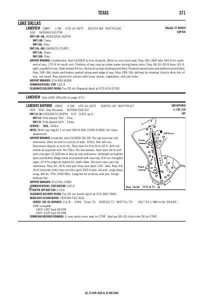 sc_371_27NOV2025.pdf