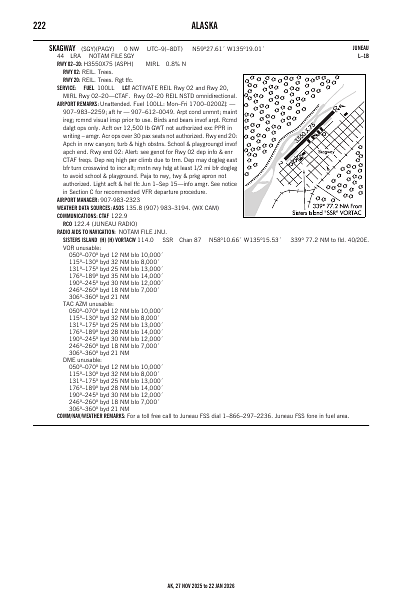 ak_222_27NOV2025.pdf