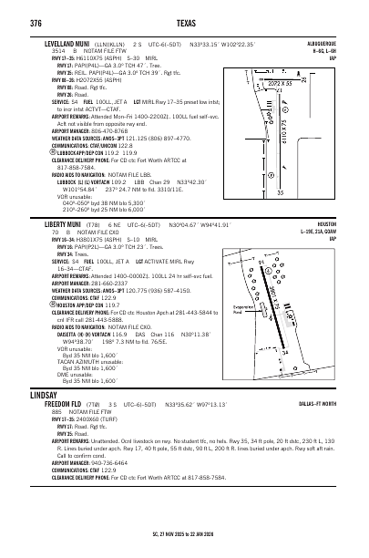sc_376_27NOV2025.pdf