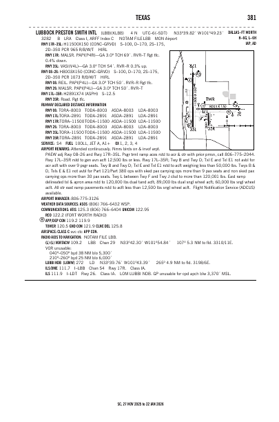sc_381_27NOV2025.pdf