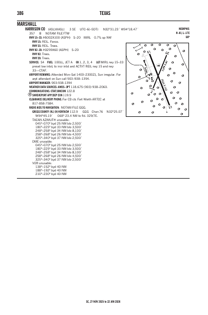 sc_386_27NOV2025.pdf
