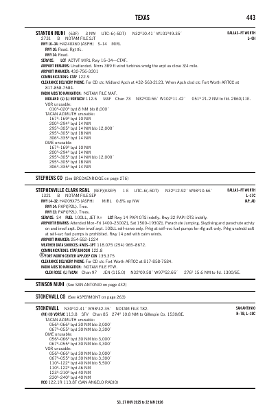 sc_443_27NOV2025.pdf