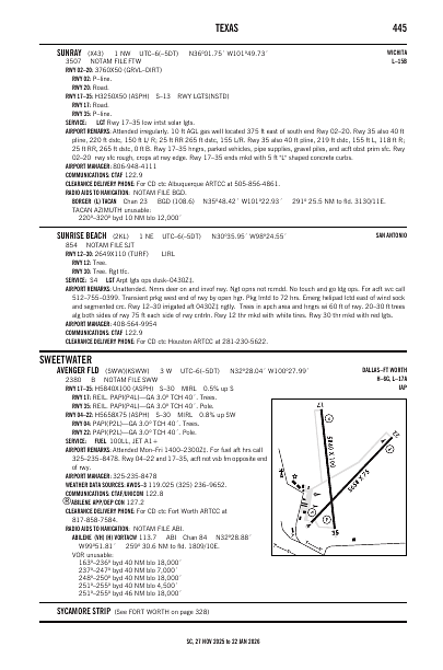 sc_445_27NOV2025.pdf