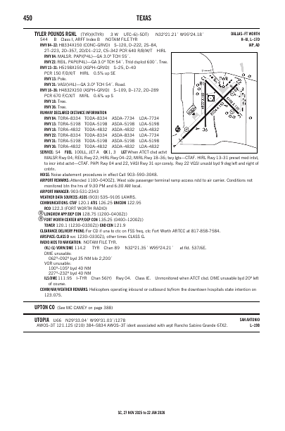 sc_450_27NOV2025.pdf