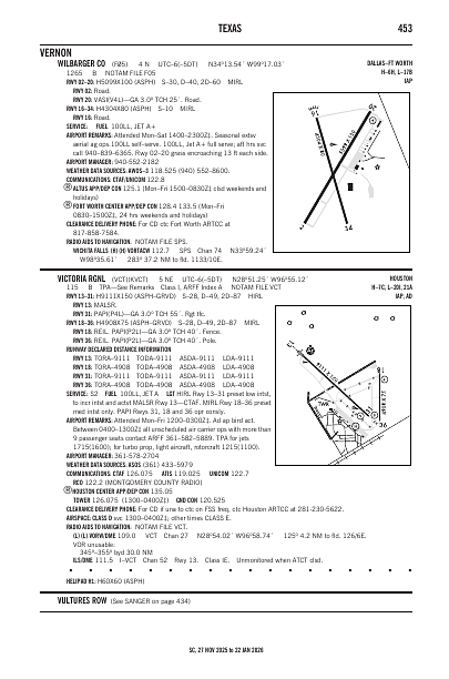 sc_453_27NOV2025.pdf