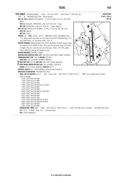sc_455_27NOV2025.pdf