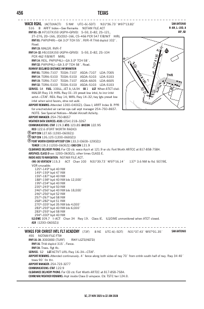 sc_456_27NOV2025.pdf