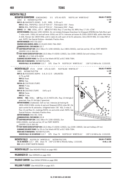 sc_460_27NOV2025.pdf