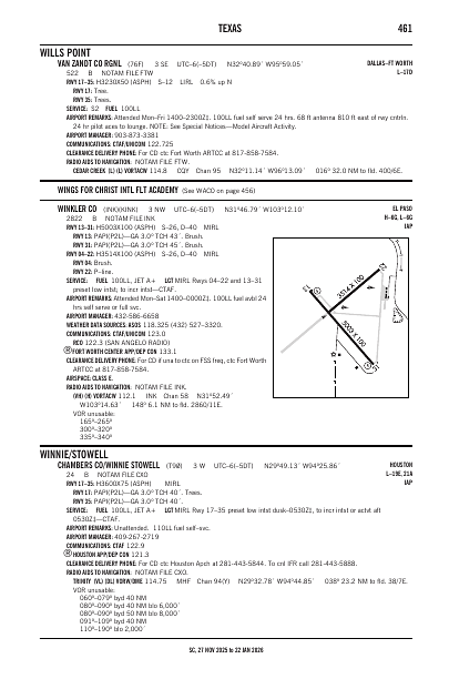 sc_461_27NOV2025.pdf