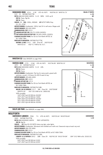 sc_462_27NOV2025.pdf