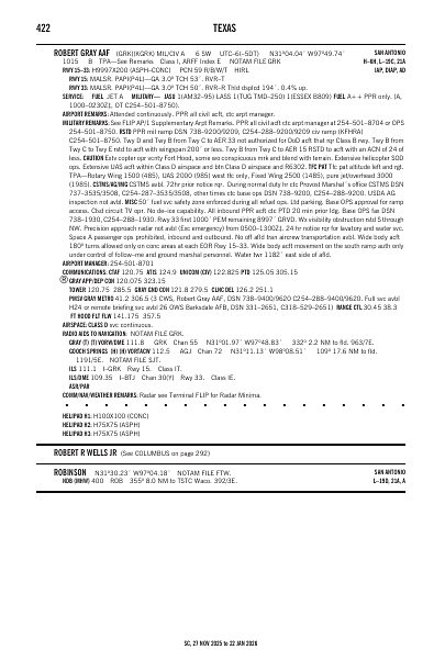 sc_422_27NOV2025.pdf