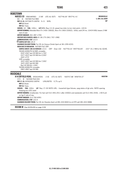 sc_423_27NOV2025.pdf