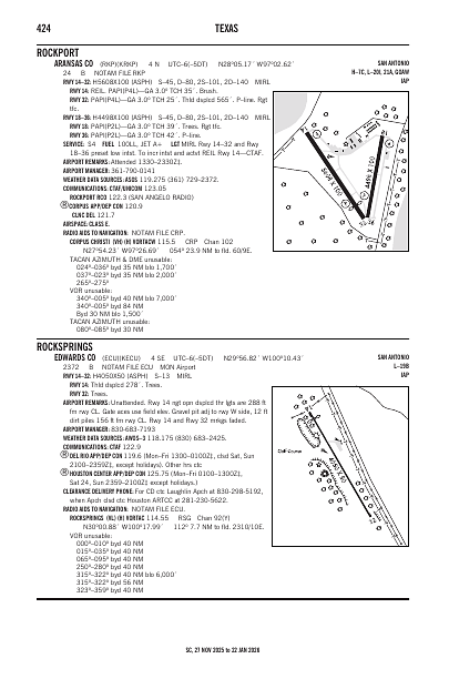 sc_424_27NOV2025.pdf