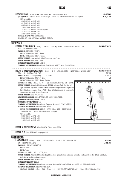 sc_425_27NOV2025.pdf