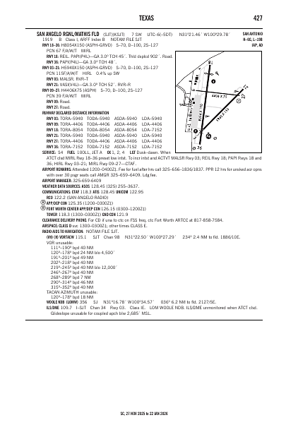 sc_427_27NOV2025.pdf