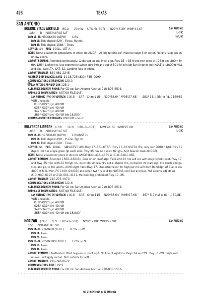 sc_428_27NOV2025.pdf