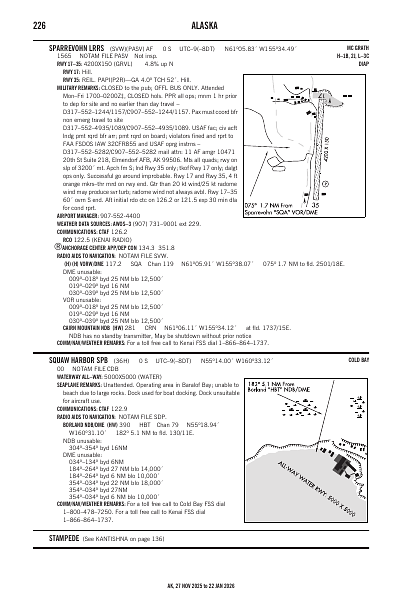 ak_226_27NOV2025.pdf