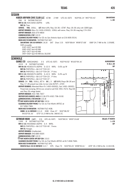 sc_435_27NOV2025.pdf