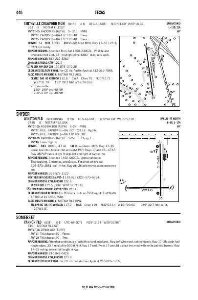 sc_440_27NOV2025.pdf