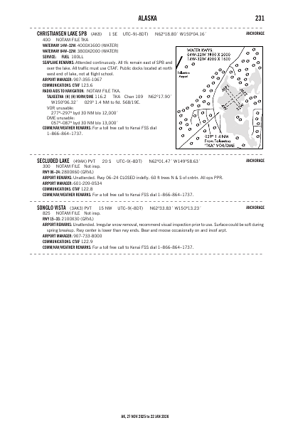 ak_231_27NOV2025.pdf