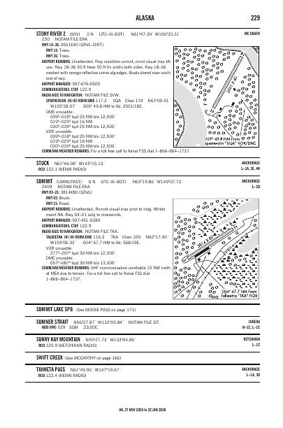 ak_229_27NOV2025.pdf