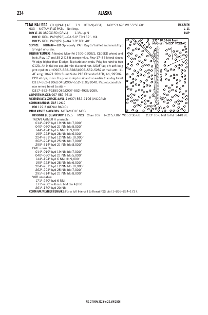 ak_234_27NOV2025.pdf