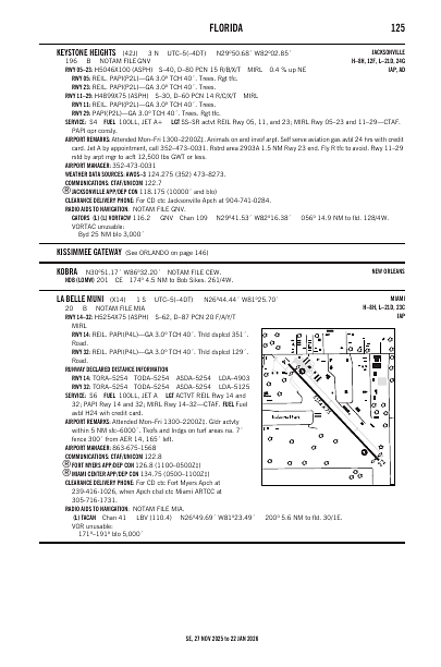 se_125_27NOV2025.pdf