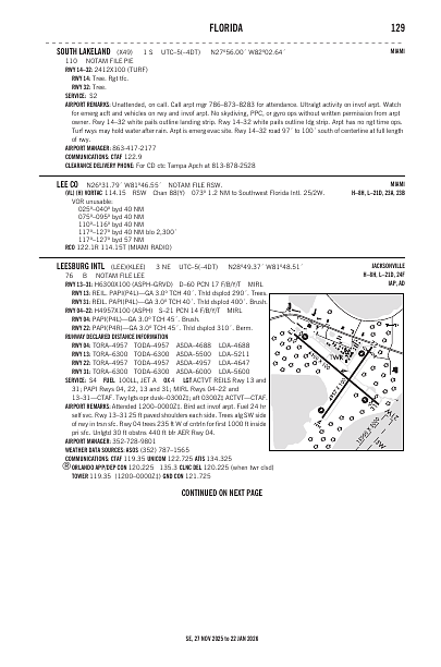 se_129_27NOV2025.pdf