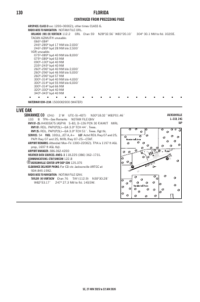 se_130_27NOV2025.pdf
