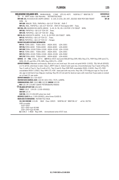 se_135_27NOV2025.pdf