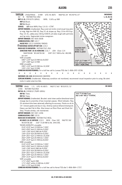 ak_235_27NOV2025.pdf