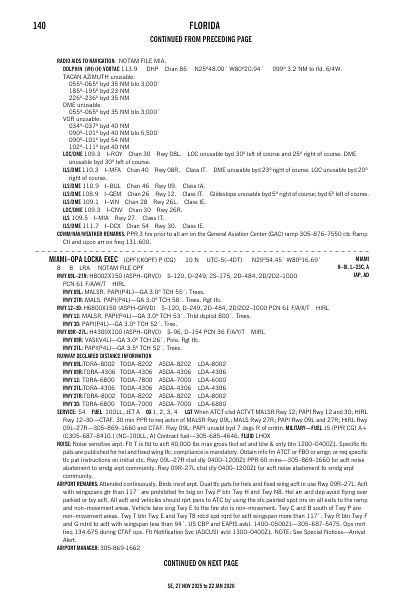 se_140_27NOV2025.pdf