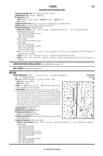 se_141_27NOV2025.pdf