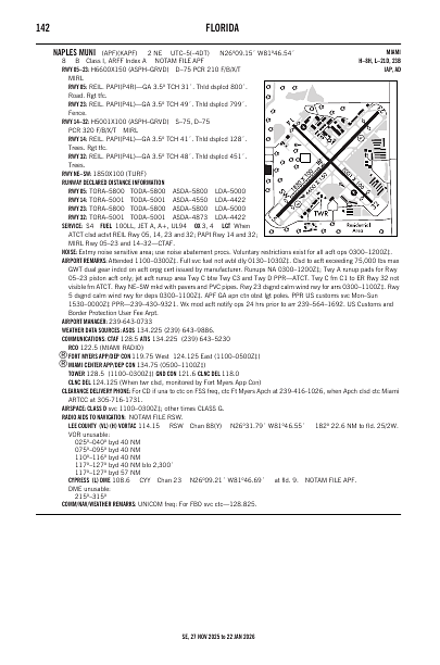 se_142_27NOV2025.pdf