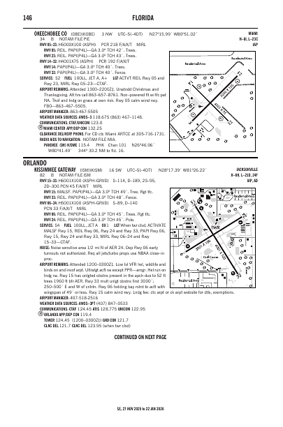 se_146_27NOV2025.pdf