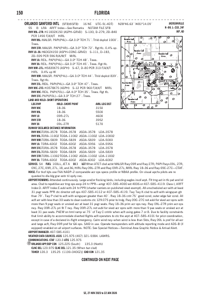 se_150_27NOV2025.pdf