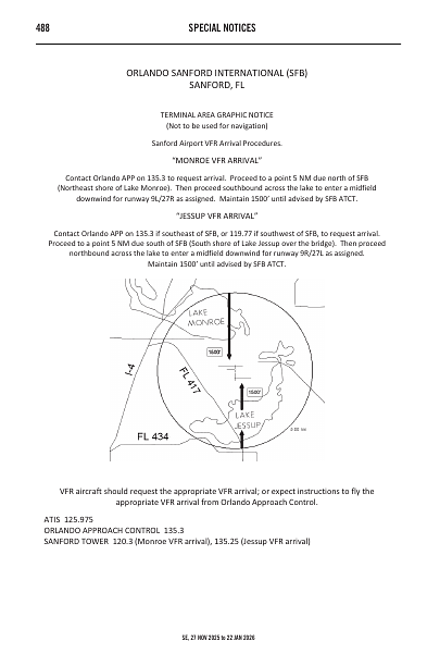 se_SFB_notices_27NOV2025.pdf