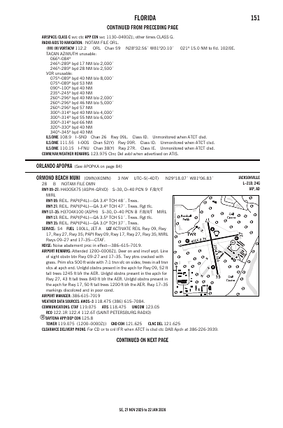 se_151_27NOV2025.pdf