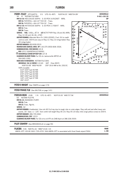 se_160_27NOV2025.pdf