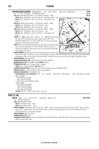se_162_27NOV2025.pdf