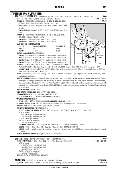 se_167_27NOV2025.pdf