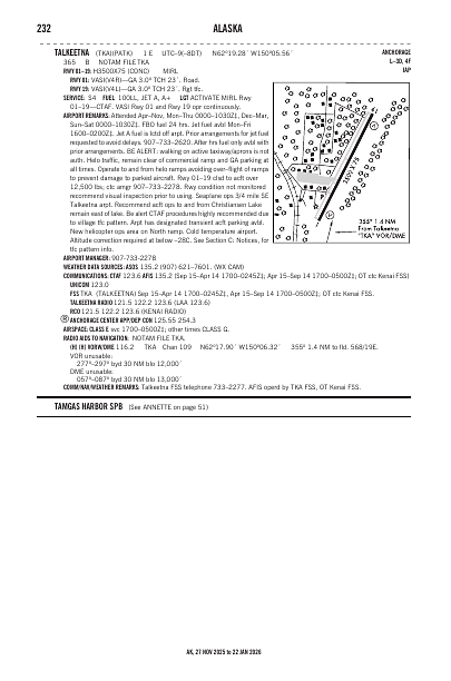 ak_232_27NOV2025.pdf