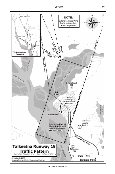 ak_TKA_notices_27NOV2025.pdf