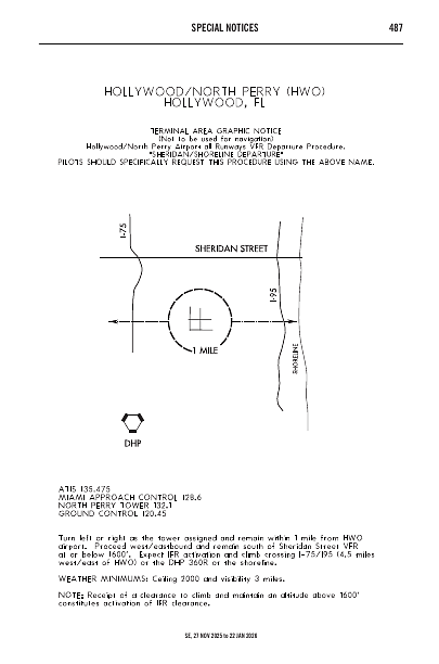 se_HWO_notices_27NOV2025.pdf