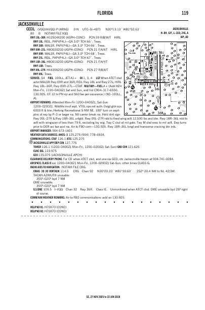 se_119_27NOV2025.pdf
