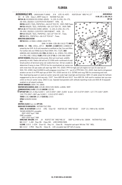 se_121_27NOV2025.pdf