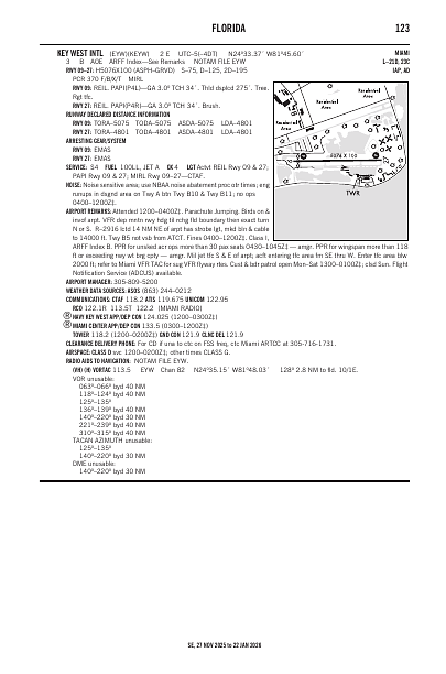 se_123_27NOV2025.pdf
